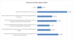 Maxthon 6 test report