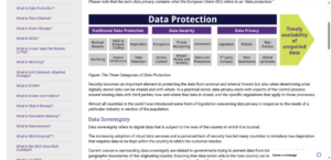 Online data protection