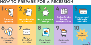 Financial strategies during a recession