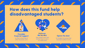 Singapore’s Social Mobility Challenge