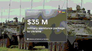 Canada’s Ukraine Support Package