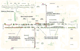Waterloo Street Development: A Case Study in Urban Regeneration
