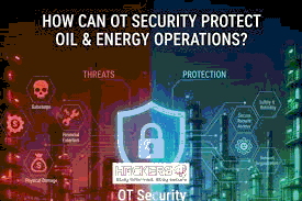 Cloud Security in Energy Sector