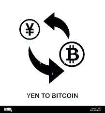 Bitcoin & Japanese Yen: A Case Study on BOJ Rate Hike Impact