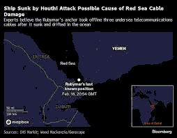 The Seizure of the Cargo Vessel Fitburg and the Vulnerability of Under‑sea Telecommunications Cables