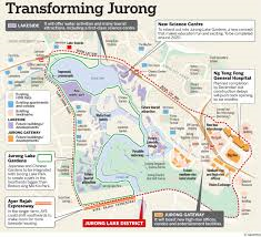 Jurong Lake District Development