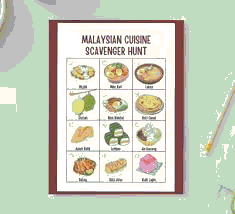 Nasi Kandar: A Culinary Case Study and Food Analysis