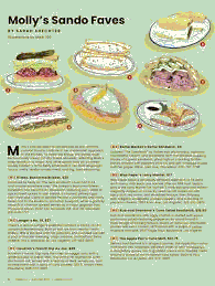 Grandma’s Cream Cheese & Olive Spread