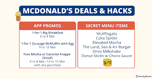 Money-Saving Hacks for Fast Food in Singapore