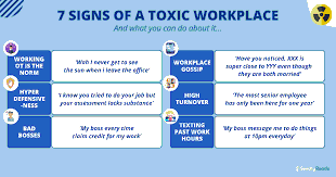 Singapore Workplace Dissatisfaction