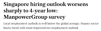 Singapore Labor Market 2026