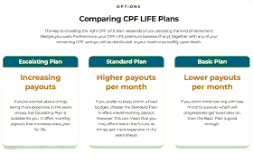 Singapore Retirement Adequacy 2026