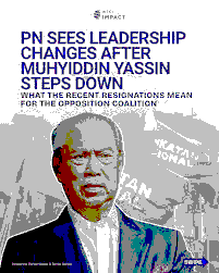 Muhyiddin’s Resignation and the Rise of PAS
