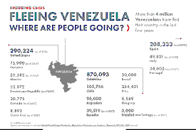 Venezuela Crisis: How Maduro’s Capture Reshapes Singapore’s Strategy