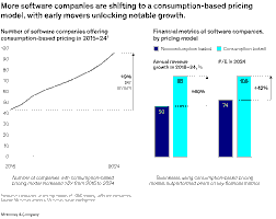 Pathways to Sustain Growth and Employment Amid Global Uncertainties