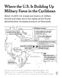 Analyzing the Lawsuit Against the Trump Administration for a 2025 U.S. Missile Strike in the Caribbean