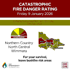 January 2026 Victorian Fires and Floods