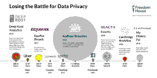 Internet Shutdowns and the Consolidation of Authoritarian Power in Uganda’s 2026 Election