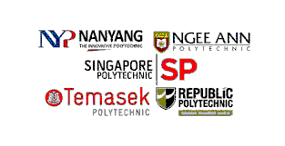 The Evolution of Singapore’s Polytechnic System: A Labor Market Case Study