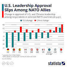 Trump’s 2026 Call for “Immediate Negotiations” to Acquire Greenland