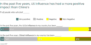 Singapore’s Assessment of the US-Led ‘Board of Peace’