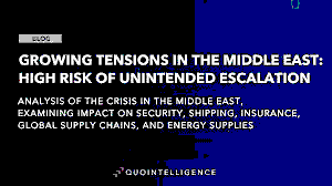 Navigating Middle East Tensions and Regional Security Implications