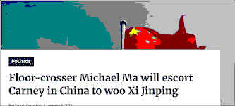 Mark Carney’s 2026 Visit to China