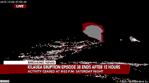 2024–2026 Kīlauea Volcano Eruptive Episode