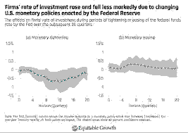 The Federal Reserve’s Shift in Strategy: Defending Monetary Independence
