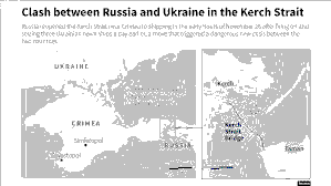 Russian Attacks on Ukrainian Ports: A Case Study of Kyiv’s Response