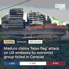 The United States’ Preparations for a Potential Re‑opening of Its Embassy in Caracas