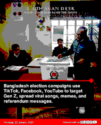 Bangladesh’s Gen Z Voters and the 2026 Election