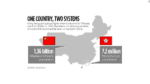 The Hong Kong Federation of Students under Pressure and the Implications for Pro‑Democracy Movements