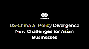 Diverging AI Investment Sentiment: China vs. United States Markets and the Singapore Nexus