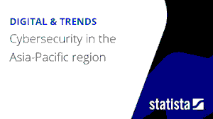 AV-Comparatives Security Survey 2026