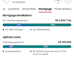 The $6,000 Mortgage Dilemma