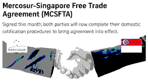 The Mercosur-Singapore Free Trade Agreement (MCSFTA)