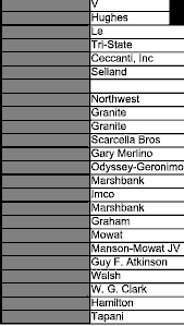 When the Compliance Wall Meets the AI Agent: What Lightworks’ $12M Means for Singapore