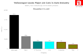 The Far-Right’s German Auto Industry Push: Strategic Implications for Singapore