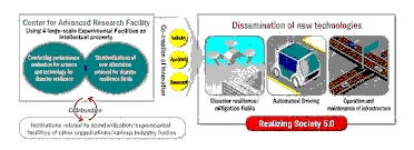 Tsukuba’s Cutting-edge Research Park and Japan’s Semiconductor Resurgence