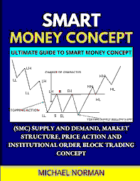 Smart Money Habits in Singapore