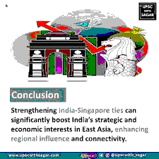 Deepening Sino-Indian Economic Ties: Malaysia-India Strategic Partnership Post-2026