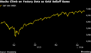 Gold Claws Back Some Ground After the Dramatic Unwinding of a Record‑Breaking Rally (February 2026)