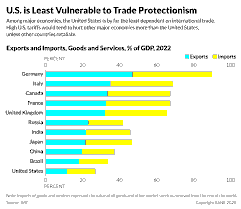 The Iran War is Fracturing the Atlantic Alliance – What That Means for Europe, the United States, and the Rest of the World