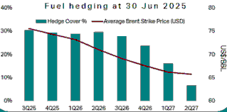 China’s Strategic Stability Amid the Middle East War: Geopolitical Outlook, Strategic Solutions & Singapore’s Economic Exposure
